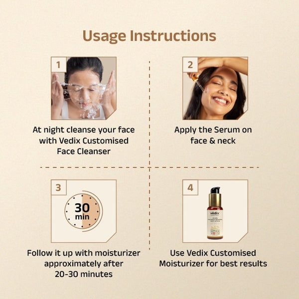 Prastha Face Serum With Daruharidra & Yashtimadhu