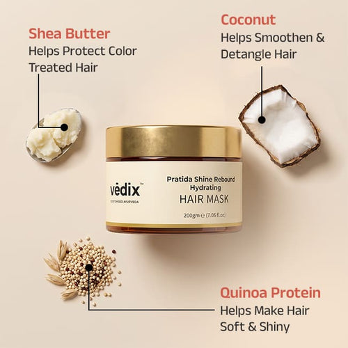 Pratida Frizz Smoothing Regimen With Hair Mask & Shampoo