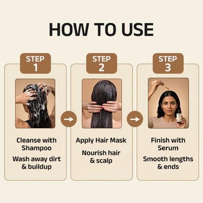 Root Strengthening Hair Fall Control Regimen With Hair Pack, Shampoo & Serum