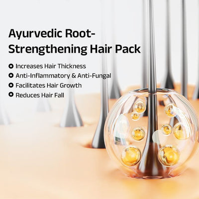Root Strenghtening Hair Pack With Onion & Fenugreek