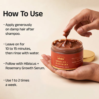 Hibiscus + Rosemary Anti-Hairfall Mask