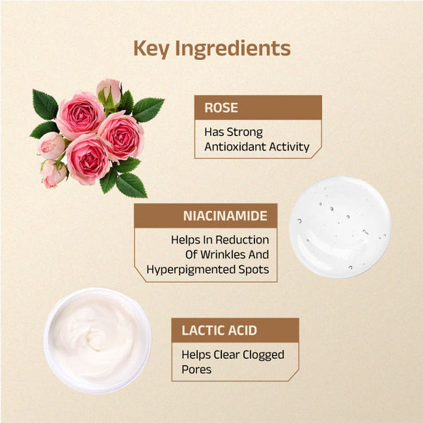 Saday Toner With Rose & Niacinamide