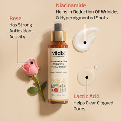 Saday Toner With Rose & Niacinamide