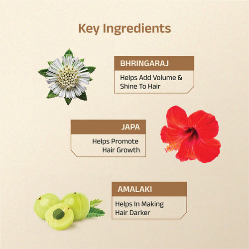 Samroha Hair Serum With Haritaki & Amla
