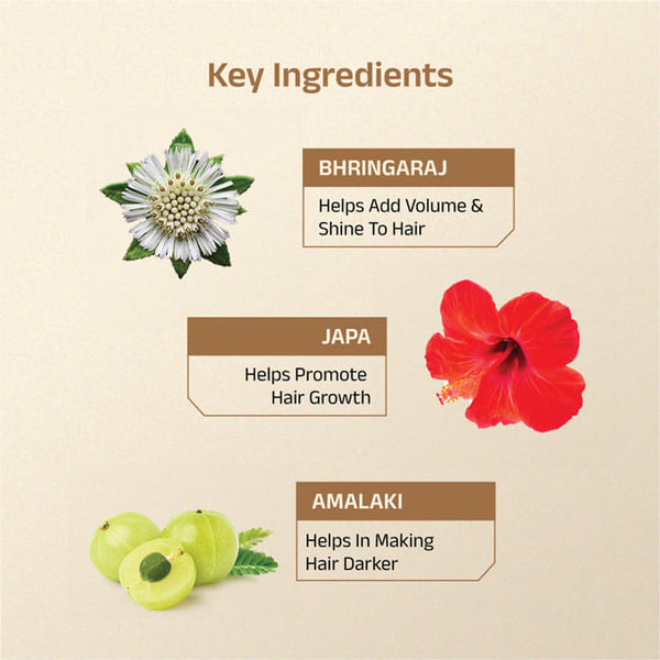 Samroha Hair Serum With Haritaki & Amla