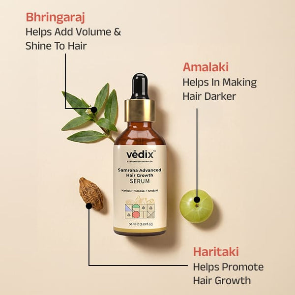 Samroha Scalp Soothing Regimen With Serum & Shampoo