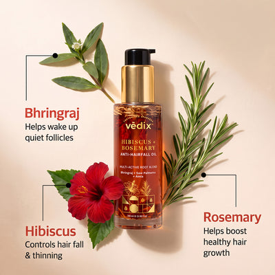 Hibiscus + Rosemary Anti-Hairfall Combo With Shampoo & Oil