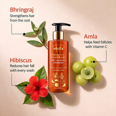 Hibiscus + Rosemary Anti-Hairfall Combo With Shampoo & Oil