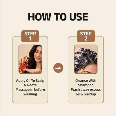 Hibiscus + Rosemary Anti-Hairfall Combo With Shampoo & Oil