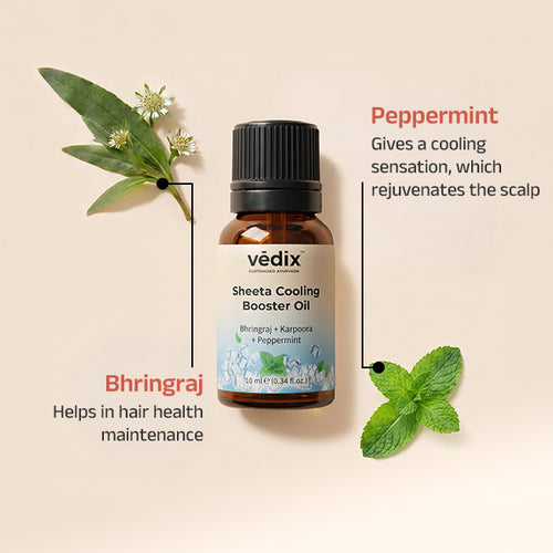 Sheeta Cooling Scalp Care Regimen With Booster Oil & Serum