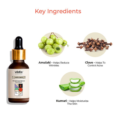 Shresht Acne Control Face Serum For Men