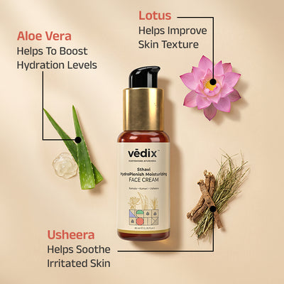 Samdha Firming Regimen With Clay Mask, Face Wash & Face Cream