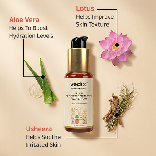 Prastha Age-Defense Regimen With Serum, Face Wash & Face Cream