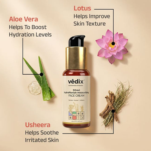Anuva Hydrating Regimen With Face Wash & Face Cream