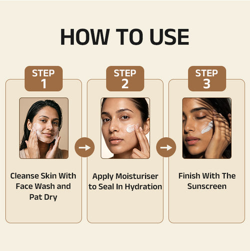 Tej UV Protection Regimen With Sunscreen, Face Wash & Face Gel