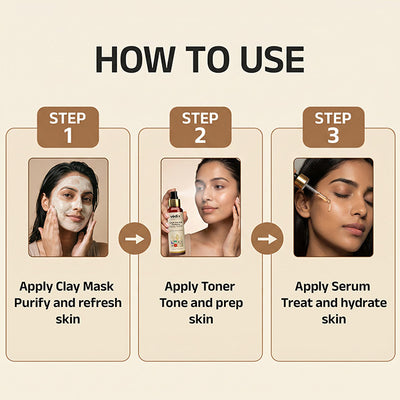 Vaimal Pore Clarifying Regimen With Toner, Serum & Clay Mask