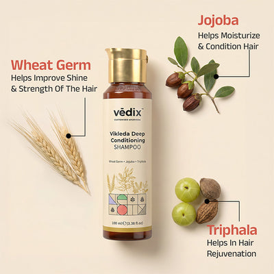 Pratida Frizz Smoothing Regimen With Hair Mask, Shampoo & Hair Oil