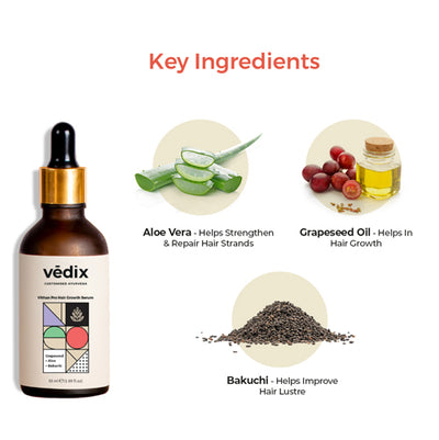 Vithan Pro Hair Growth Serum For Women