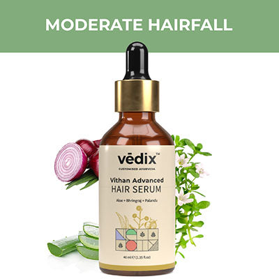 Vithan Advanced Hair Serum