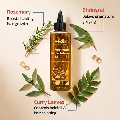 Vartha Smoothness & Shine Regimen With Conditioner, Shampoo & Hair Oil