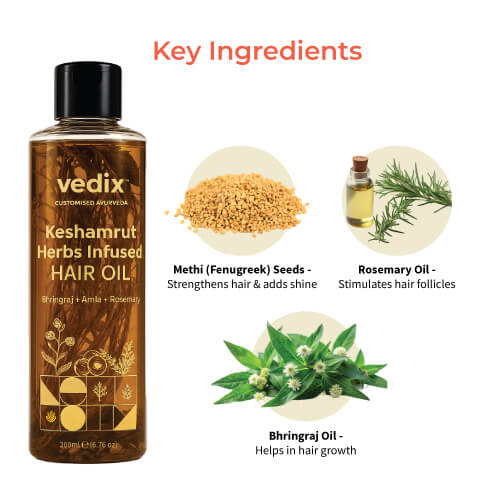 Keshamrut Oil & Shampoo Combo