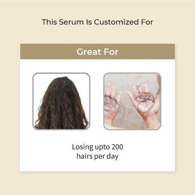Samroha Advanced Hair Growth Serum For Women
