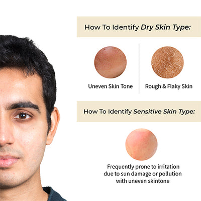Sthavi HydroPlenish Moisturizing Facial Cream For Men