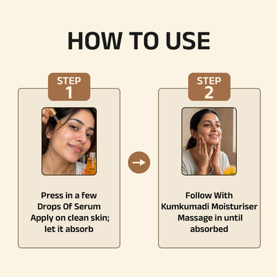 Kumkumadi + Sea Buckthorn Glow Ritual Combo With Serum & Moisturiser