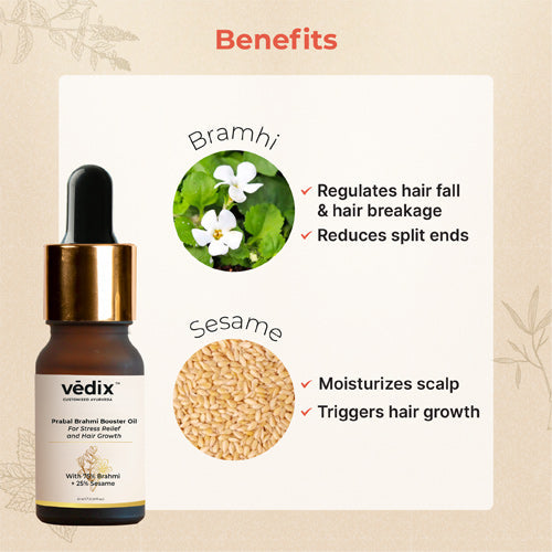 Prabal Brahmi Booster Oil For De-Stress x Hair Growth