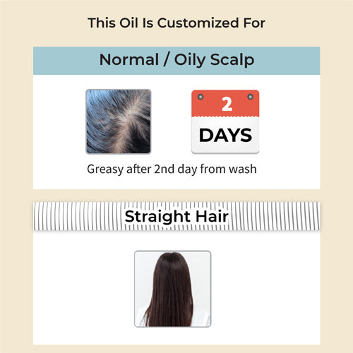 Ahuta Root Stimulating Hair Oil For Women