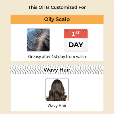 Praya Root Stimulating Hair Oil For Women