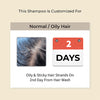 Dhavath Hairfall Shampoo For Men
