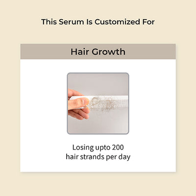 Vithan Pro Hair Growth Serum For Men