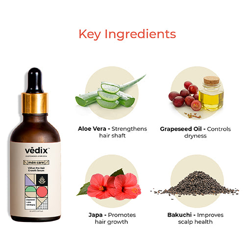 Vithan Pro Hair Growth Serum For Men