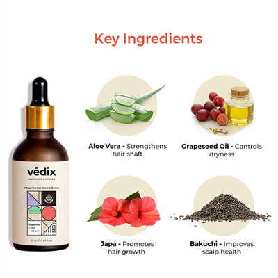 Vithan Pro Hair Growth Serum For Women