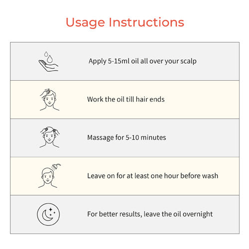 Praya Root Stimulating Hair Oil For Men