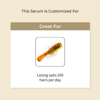 Nibhida Advanced Hair Growth Serum x Dandruff Care