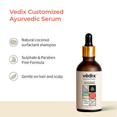 Samroha Advanced Hair Growth Serum For Women