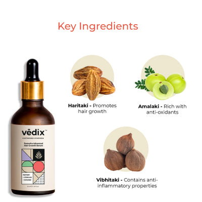 Samroha Advanced Hair Growth Serum For Women