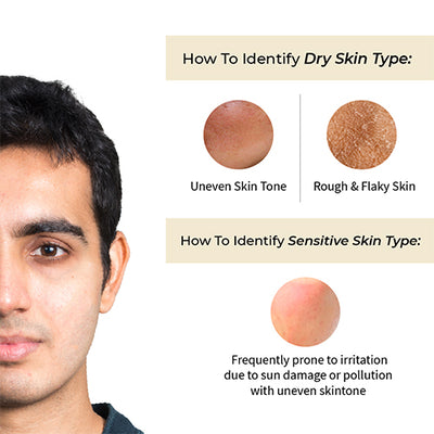 Ekansh HydroTonic Moisturizing Facial Cream For Men